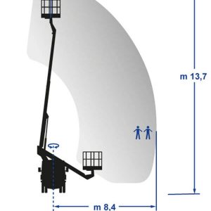 E148T – Aerial Flatforms