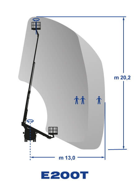 E200T_-_Aerial_Flatforms_Dimensions E200T – Aerial Flatforms