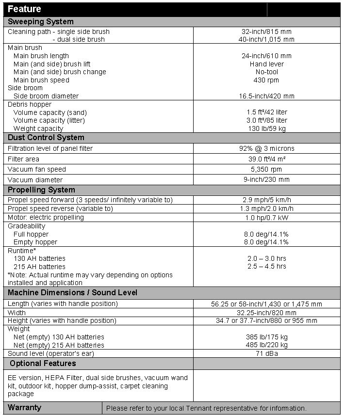 3640 Sweeper specs 3640 Sweeper