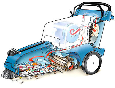 3640-env-3d-drawing 3640 Sweeper