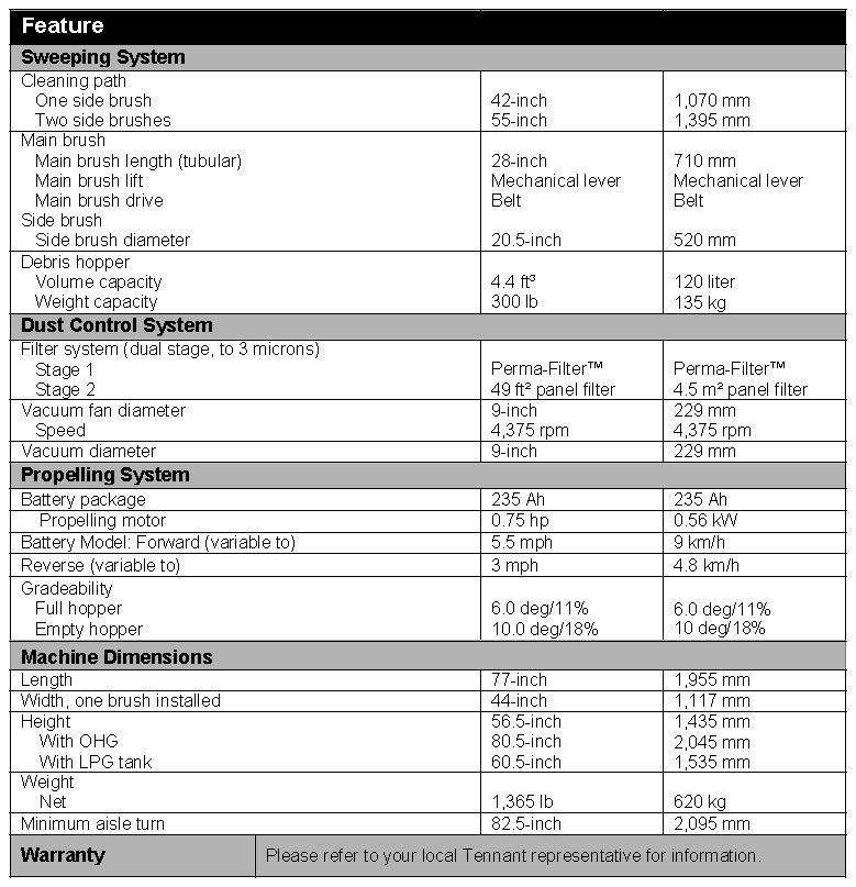 6200 Compact Rider Sweeper specs 6200 Compact Rider Sweeper