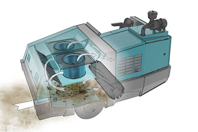 800 Industrial Ride-on Sweeper 800 Industrial Ride-on Sweeper