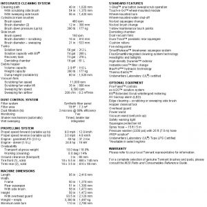 M20 Integrated Rider Sweeper-Scrubber