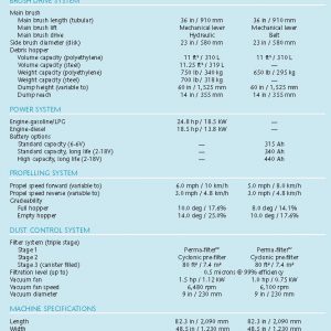 S20 Compact Mid-sized Rider Sweeper