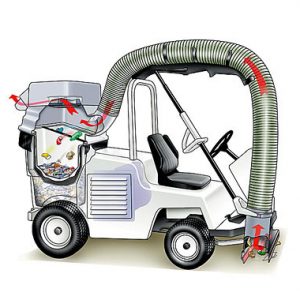 ATLV All Terrain Litter Vacuum