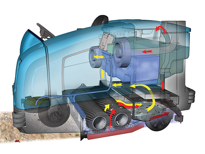 M20 Illustration M20 Integrated Rider Sweeper-Scrubber