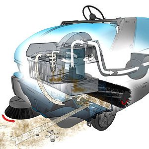 S20 Compact Mid-sized Rider Sweeper