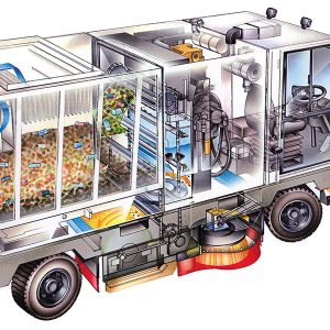 Sentinel® High-Performance Rider Sweeper