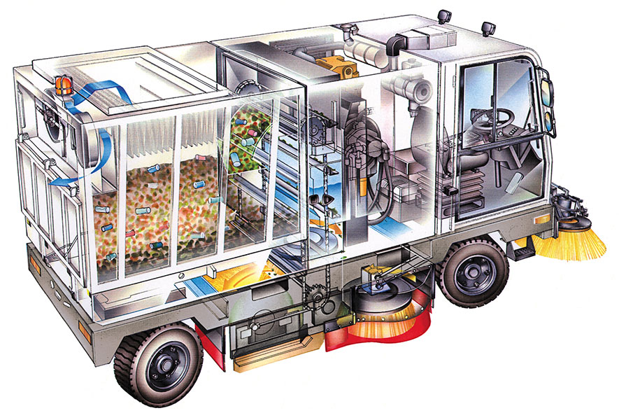 Sentinel® High-Performance Rider Sweeper Sentinel® High-Performance Rider Sweeper