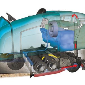 T20 Industrial Ride-on Floor Scrubber-Dryer
