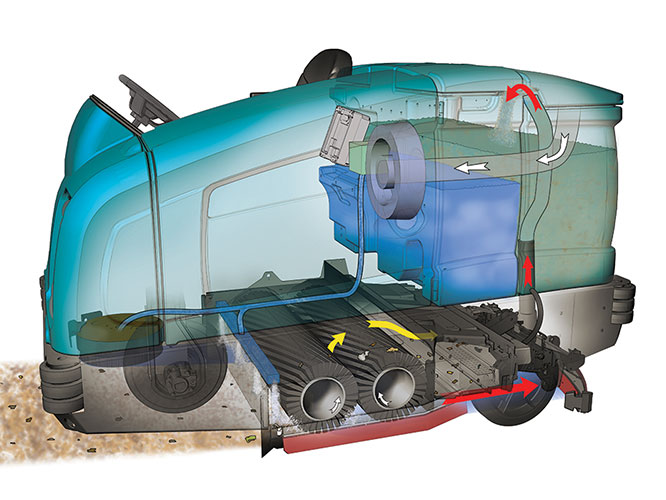 T20 Industrial Ride-on Floor Scrubber-Dryer T20 Industrial Ride-on Floor Scrubber-Dryer